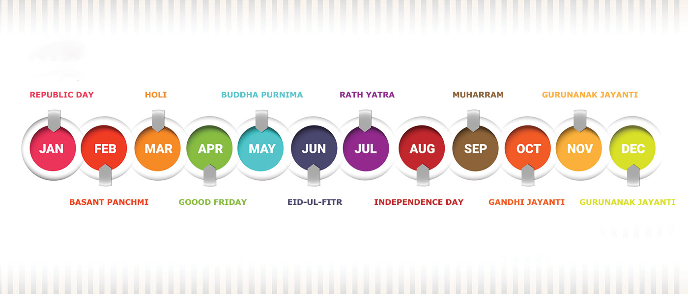 Holiday List 21 Indian Gazetted Holidays Calendar With Dates Holiday List 21 Indian Gazetted Holidays Calendar With Dates