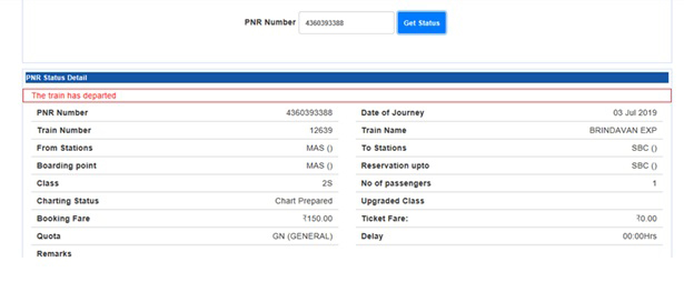 Current Pnr Status After Chart Prepared