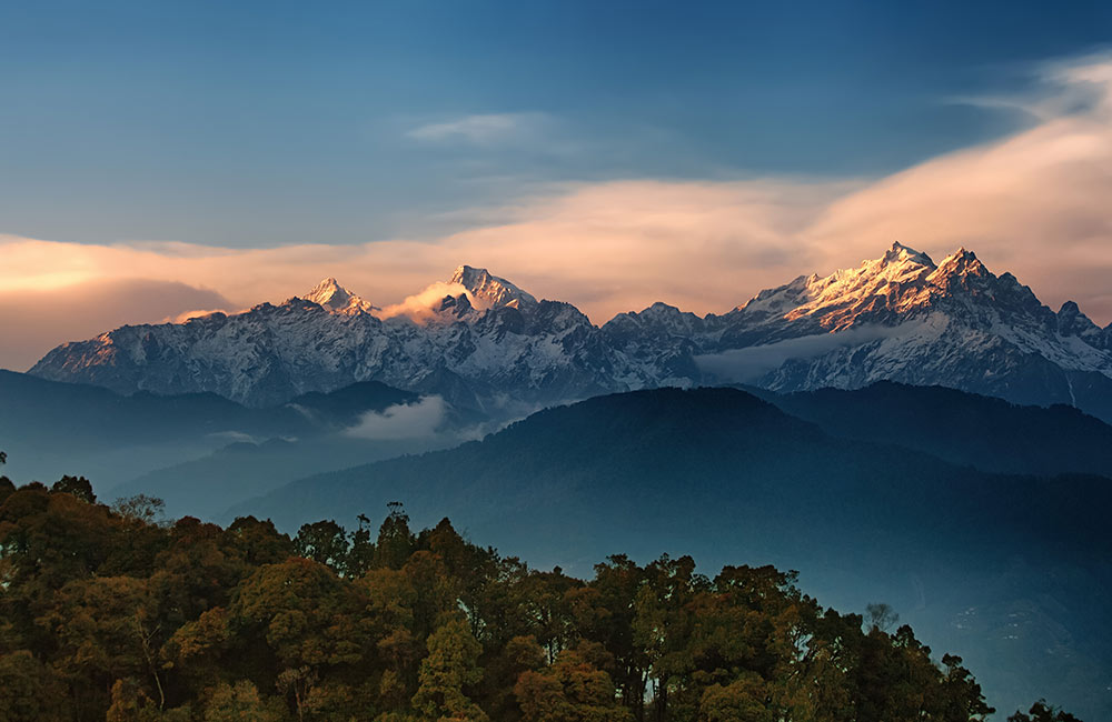 Sikkim | Places to Visit in March
