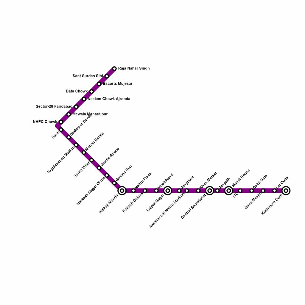 Delhi Metro Violet Line Map