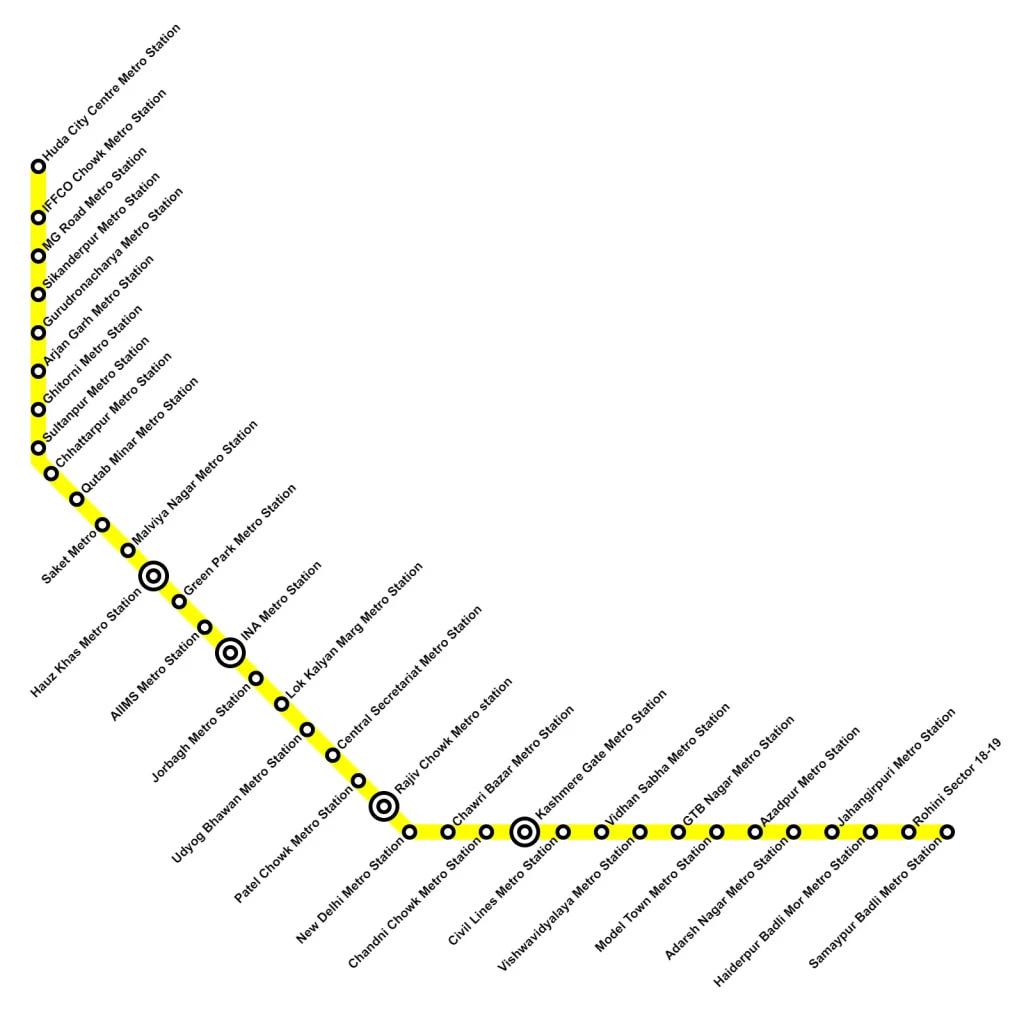 Old Delhi Railway Station Metro Map Infoupdate